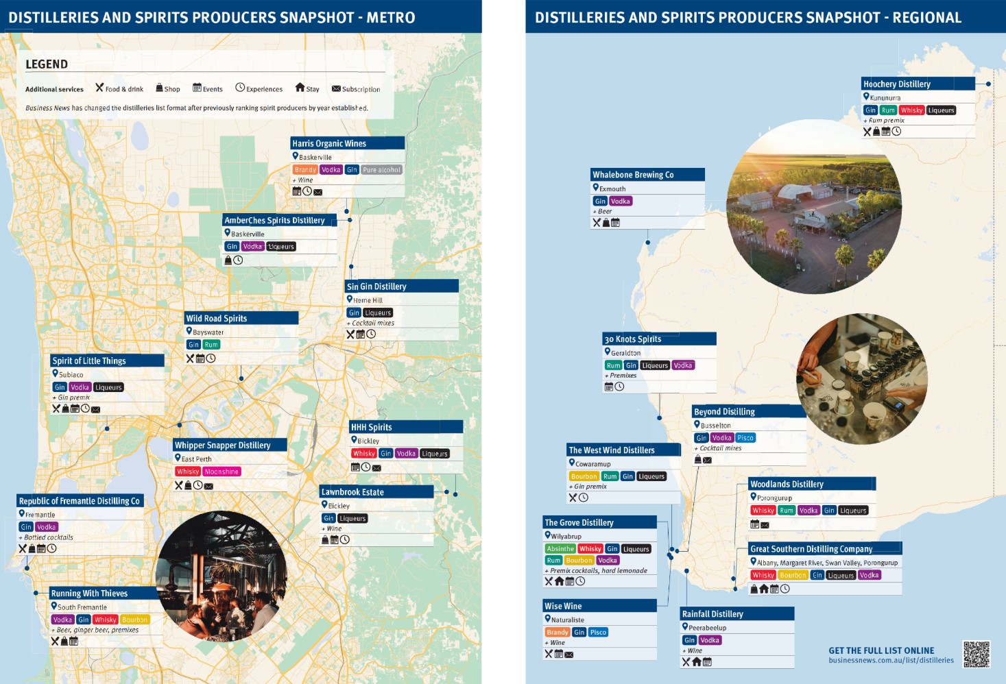 WA distillers map path forward